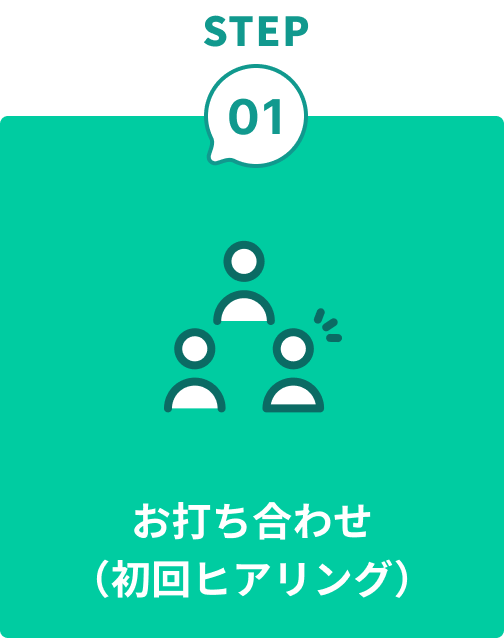 step1 お打ち合わせ