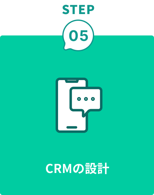 step5 CMRの設計